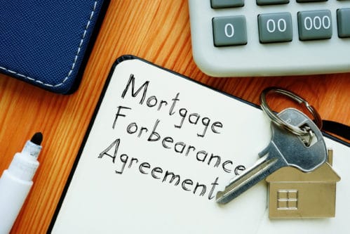 Mortgage Forbearance Agreement is shown on the conceptual business photo - Loan Forbearance Attorney in Florida Foreclosure Defense Lawyers